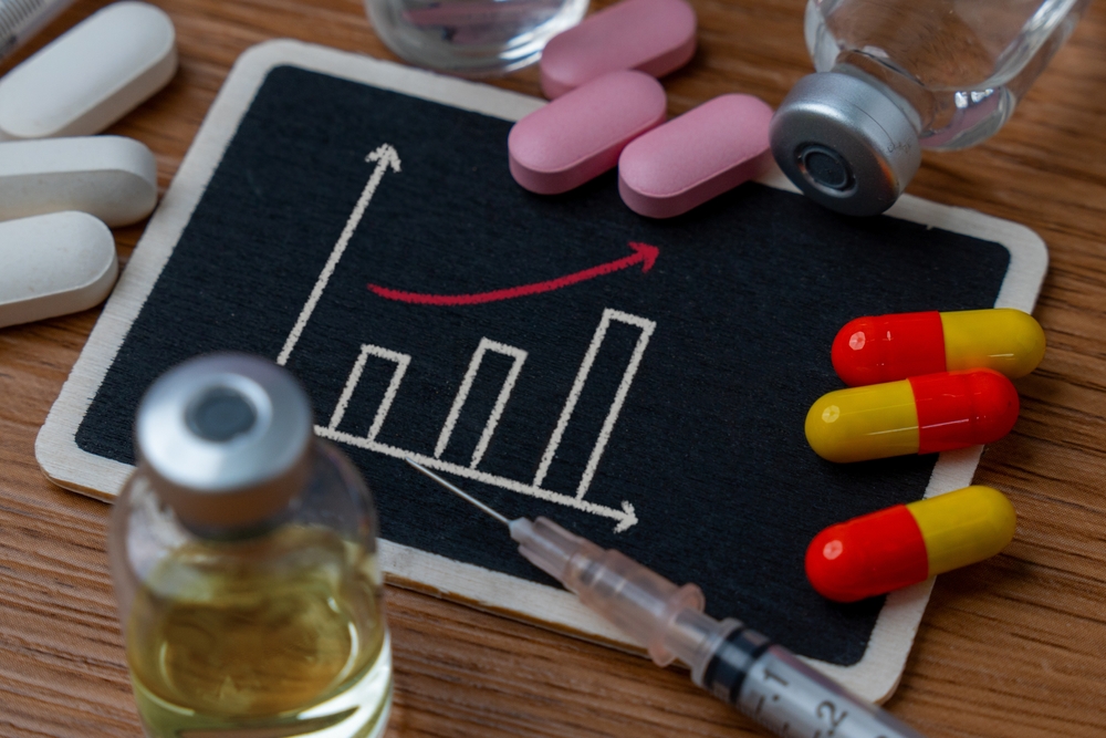 service-1 a,bar,chart,showing,growth,,surrounded,by,pills,,capsules,,syringe,